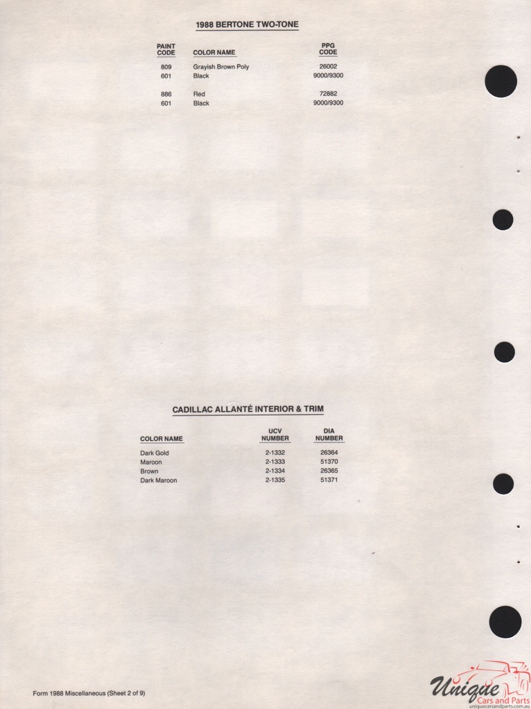 1988 GM Allente Paint Charts PPG 22